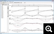 ConCrete - Continuous Beam