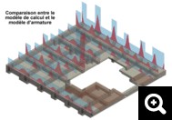 SOFiSTiK Reinforcement Generation-1
