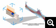 SOFiSTiK Reinforcement Generation-2