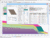 IS geopendii - software geotecnica